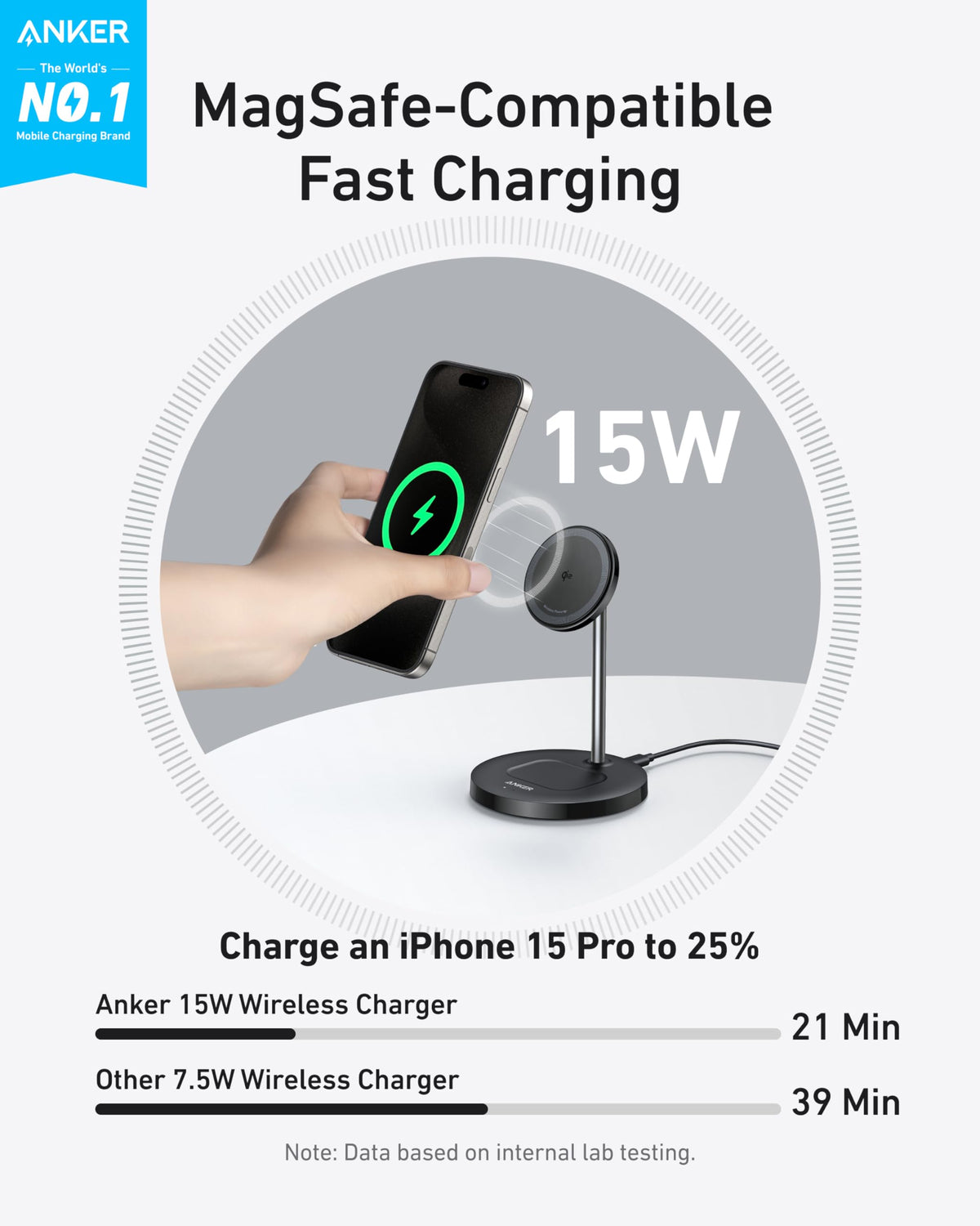 Refurbished MagGo Wireless Charger (2-in-1, Stand) X1