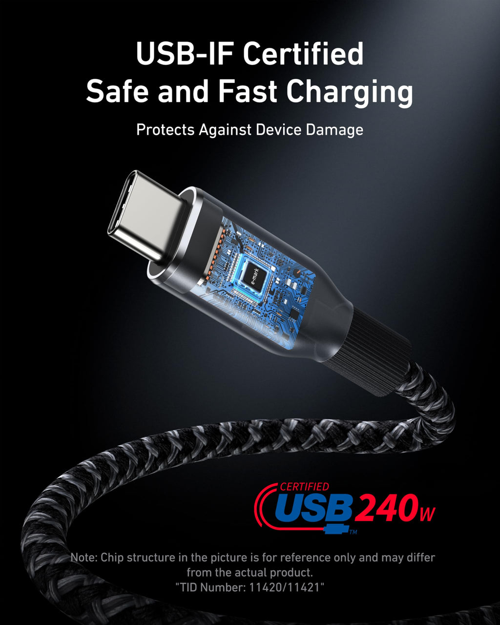 Prime Charger (250W, 6 Ports, GaNPrime) with USB-C to USB-C Cable (240W) G0