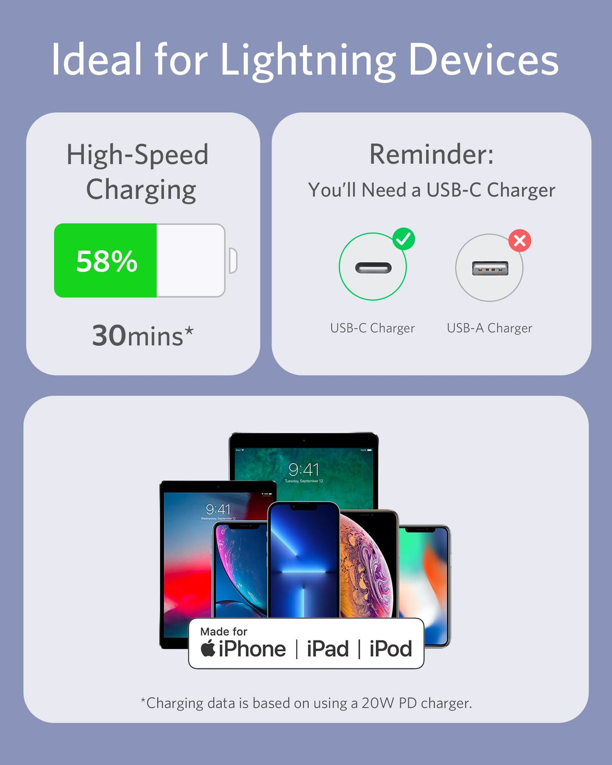 Refurbished 641 USB-C to Lightning Cable (Flow, Silicone) A2
