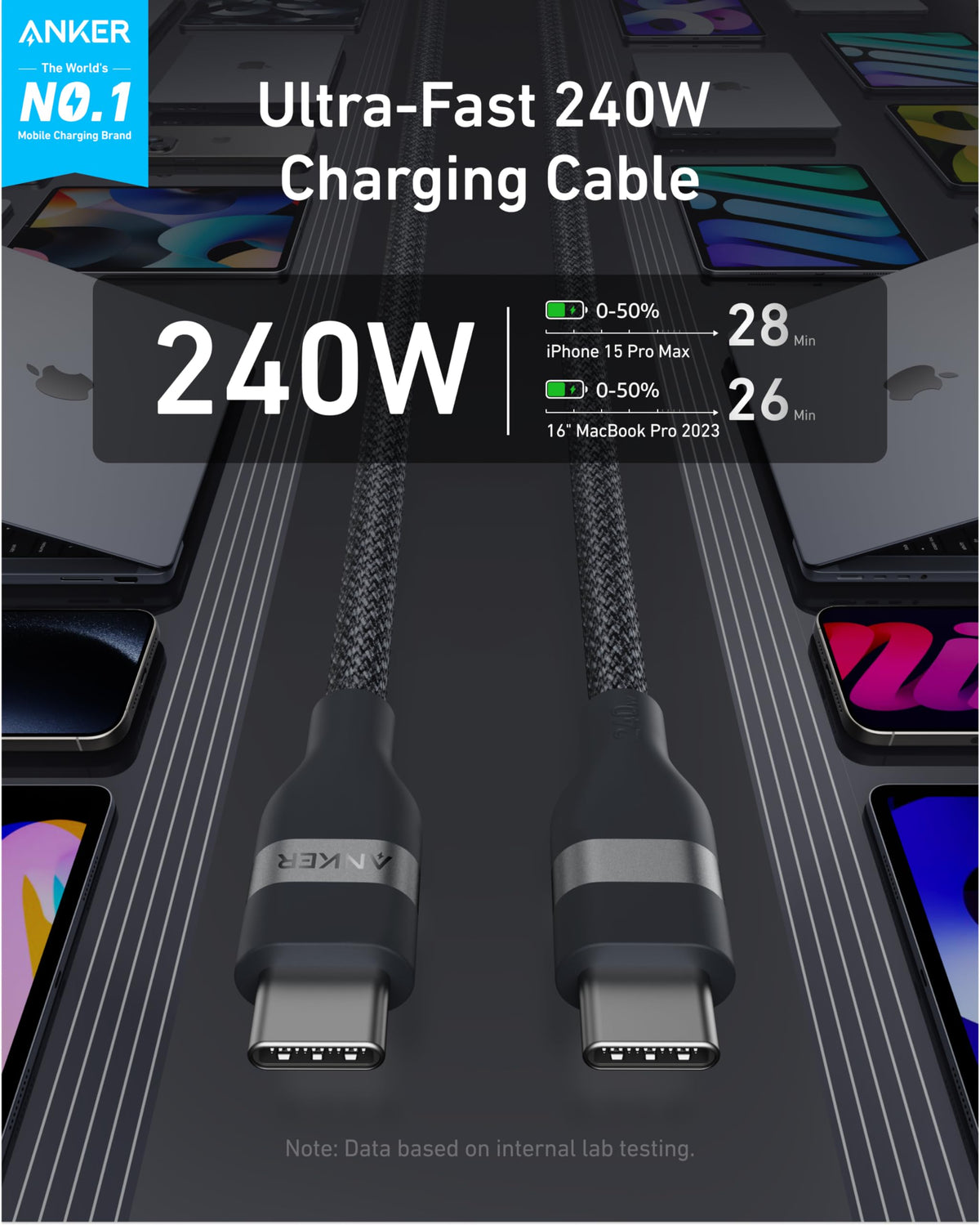 Prime Charger (100W, 3 Ports, GaN) and USB-C to USB-C Cable (3 ft / 6 ft, 240W, Upcycled-Braided) T7