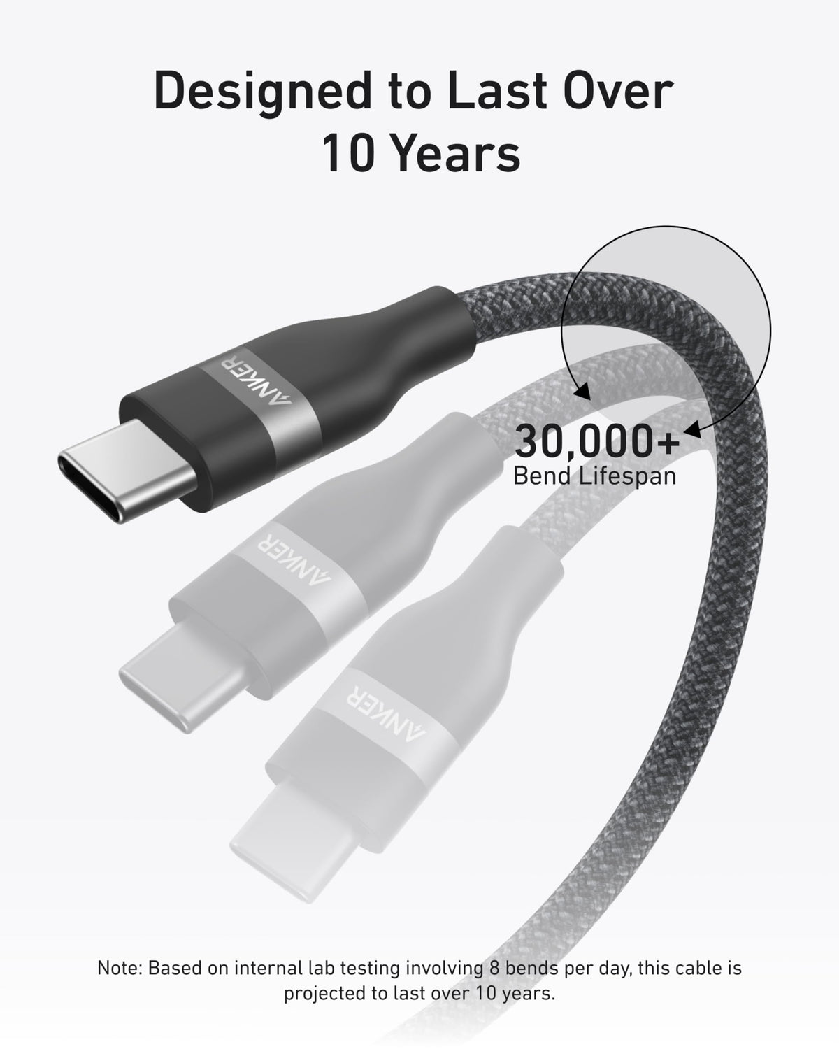 USB-C to USB-C Cable (3 ft / 6 ft, 240W, Upcycled-Braided) C8