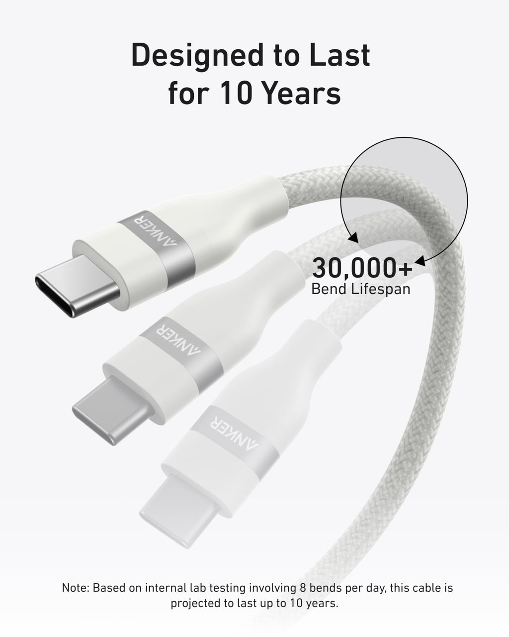 Laptop Power Bank (25K, 165W, Built-In and Retractable Cables) and USB-C to USB-C Cable (6 ft, 240W, Upcycled-Braided) C2
