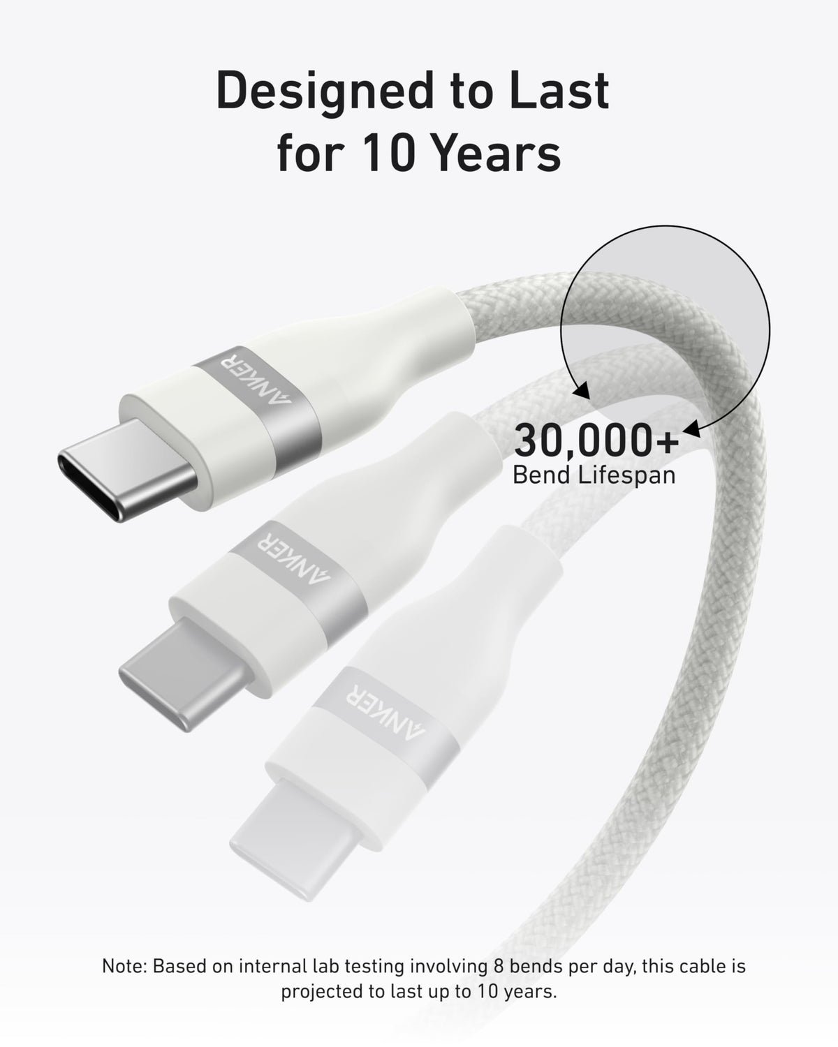 Laptop Power Bank (25K, 165W, Built-In and Retractable Cables) and USB-C to USB-C Cable (6 ft, 240W, Upcycled-Braided) C2