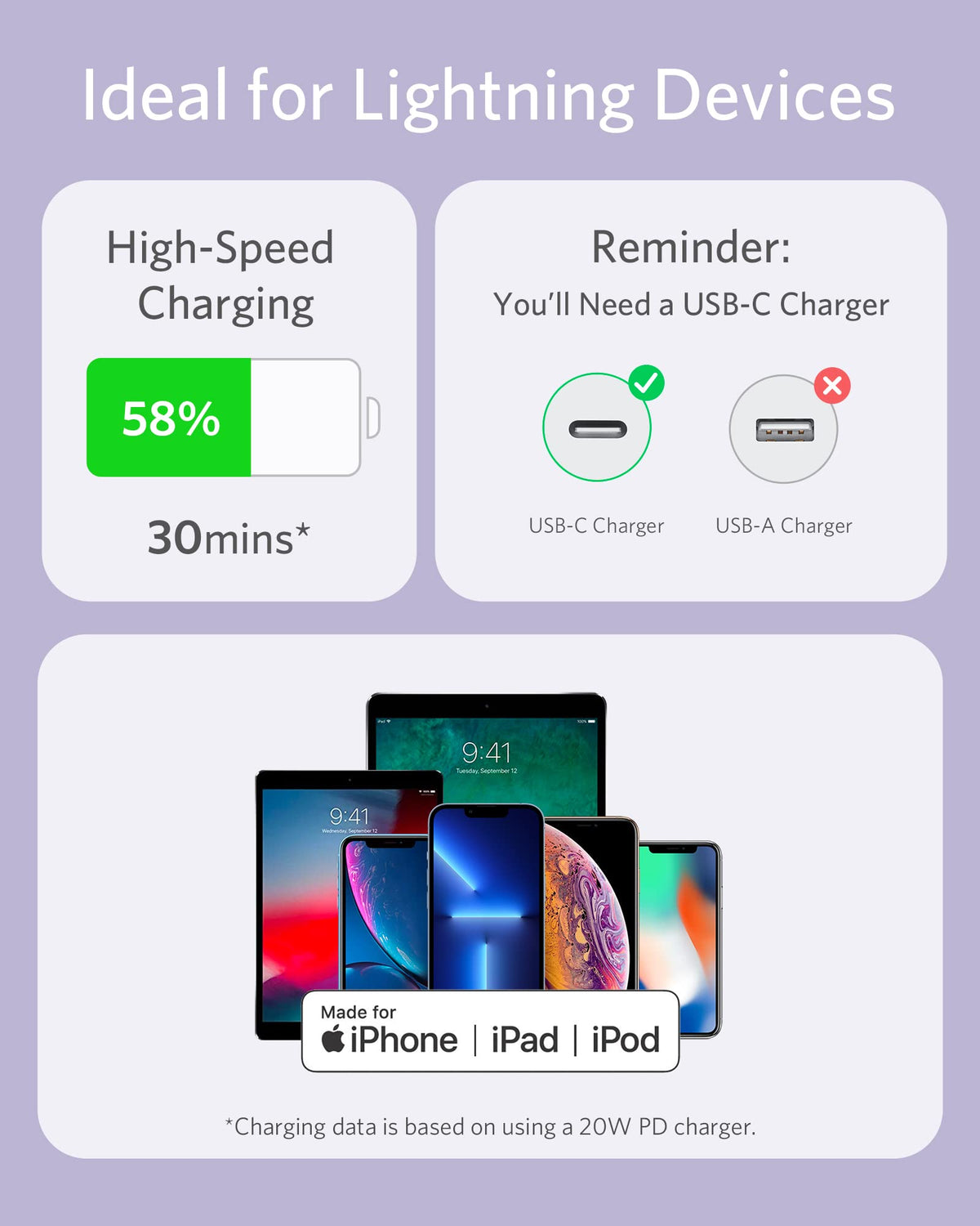Refurbished 641 USB-C to Lightning Cable (Flow, Silicone) A2