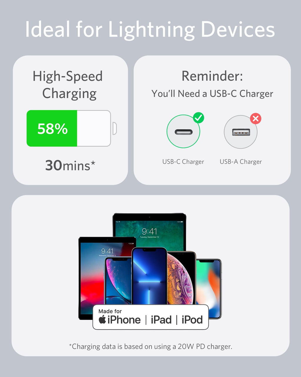 Refurbished 641 USB-C to Lightning Cable (Flow, Silicone) A2