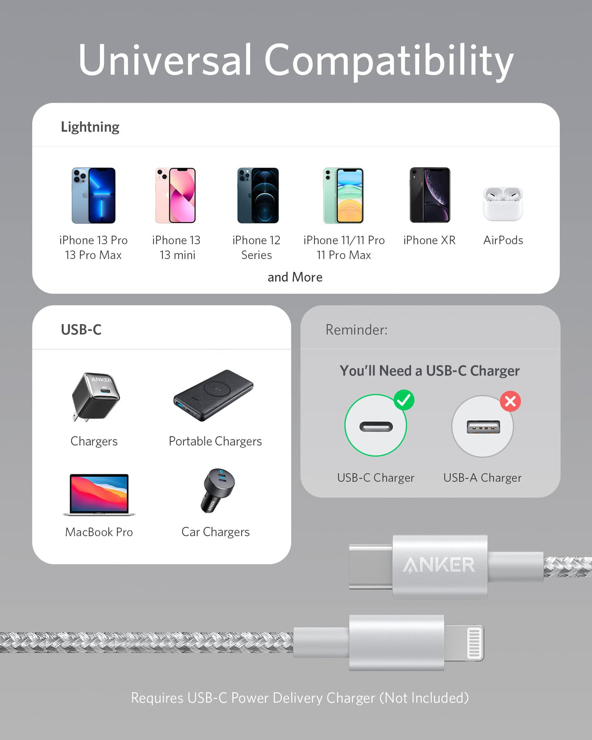 331 USB-C to Lightning Cable E0