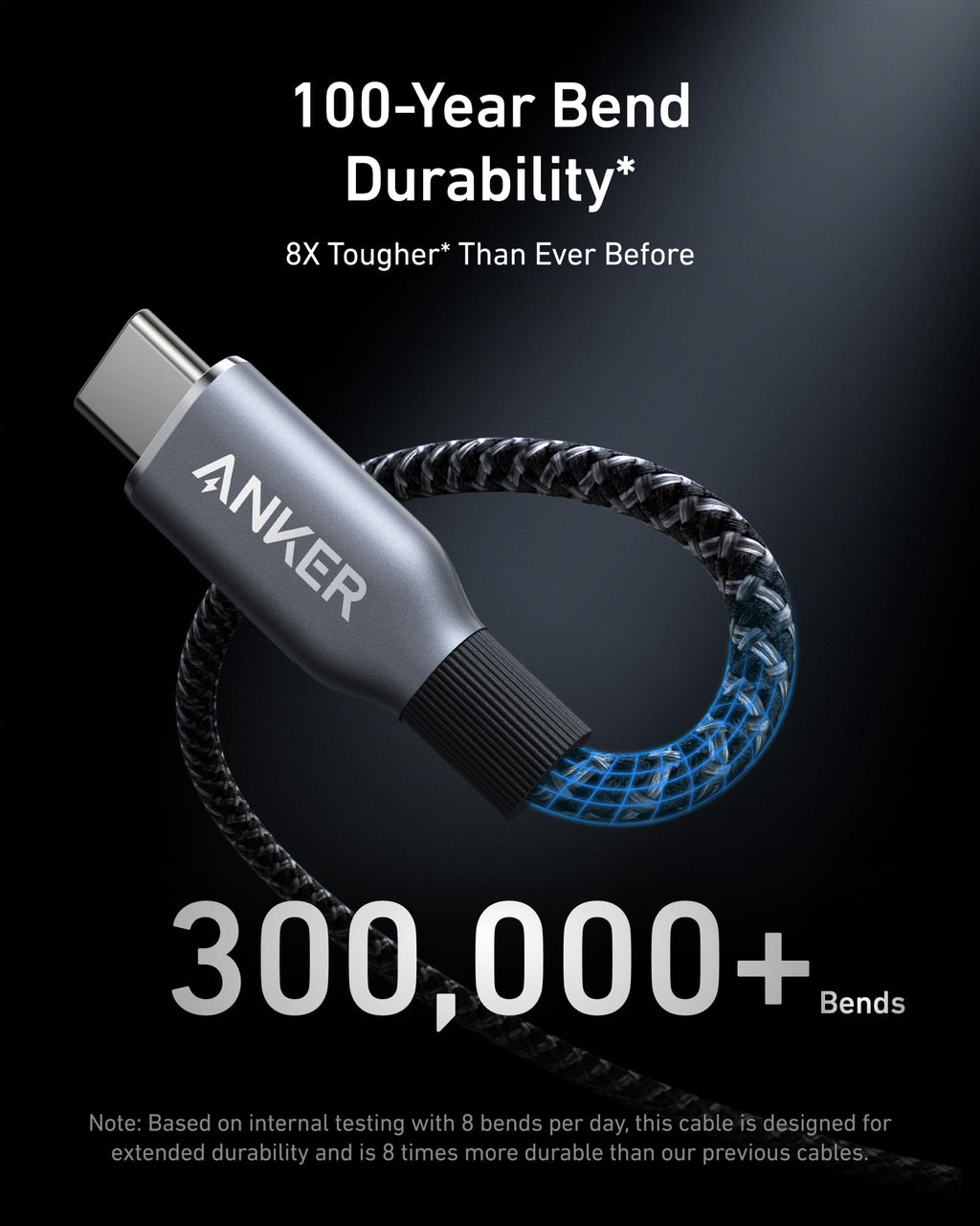 Prime Charger (100W, 3 Ports, GaN) and USB-C to USB-C Cable (240W, 6 ft) V1