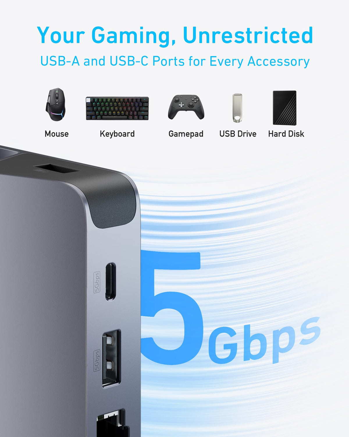 USB-C Hub (6-in-1, For Handheld Game Console) O3