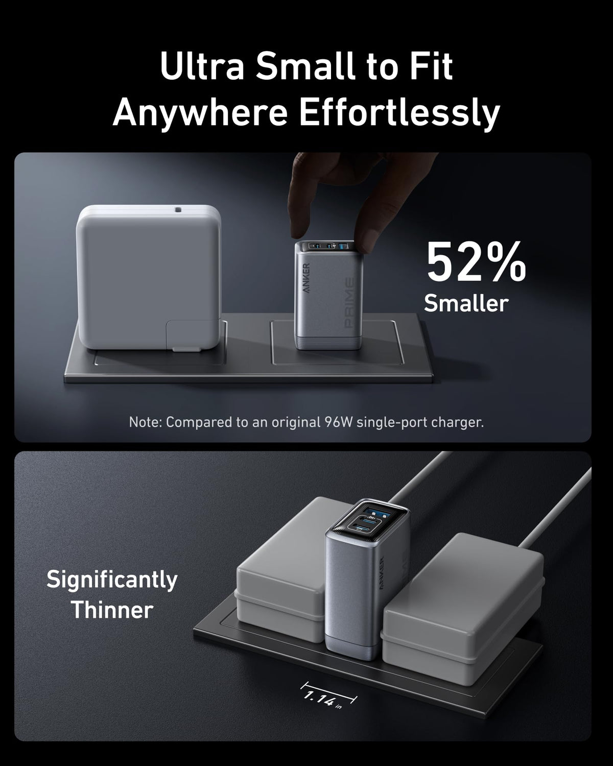 Prime Charger (100W, 3 Ports, GaN) and USB-C to USB-C Cable (3 ft / 6 ft, 240W, Upcycled-Braided) T7