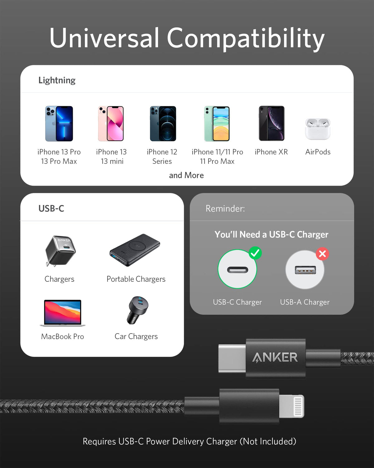331 USB-C to Lightning Cable E0