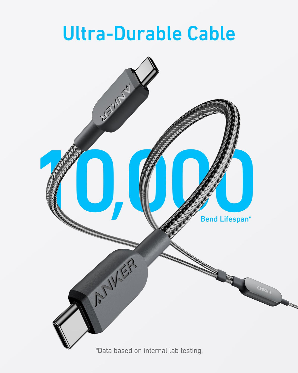 140W 2-in-1 USB-C to USB-C Cable Y0