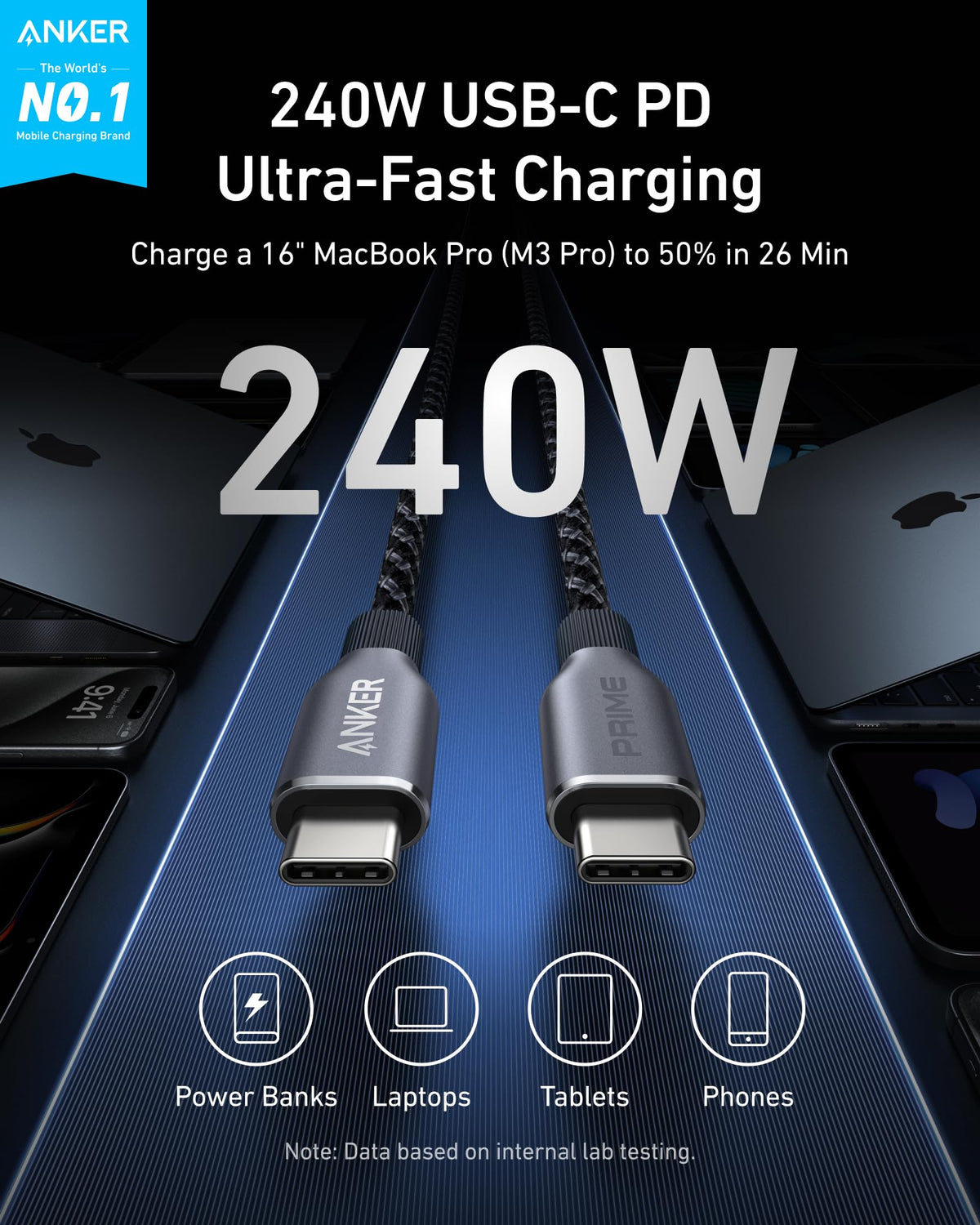 Prime Charger (100W, 3 Ports, GaN) and USB-C to USB-C Cable (240W, 6 ft) V1