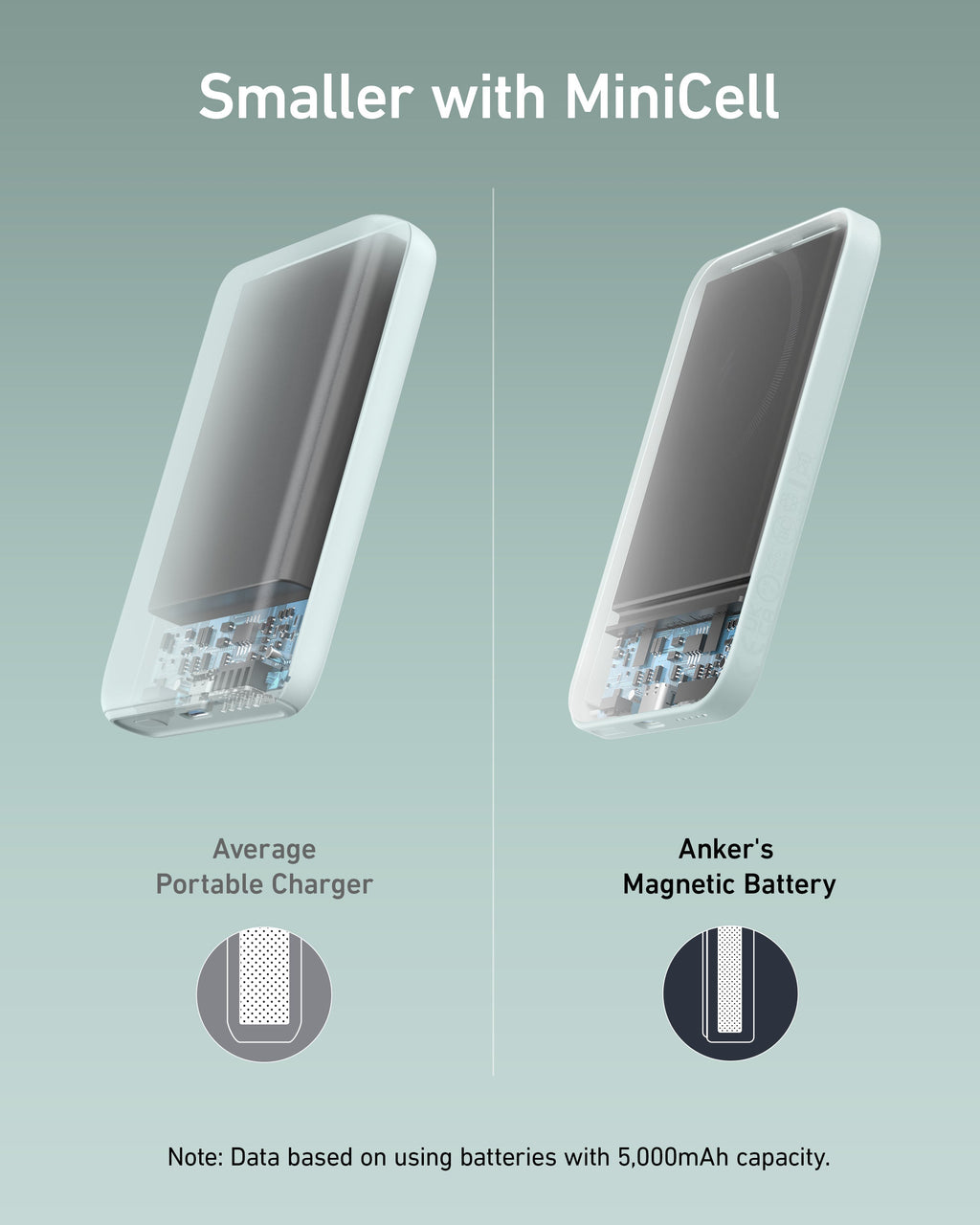 621 Magnetic Battery (MagGo) W7