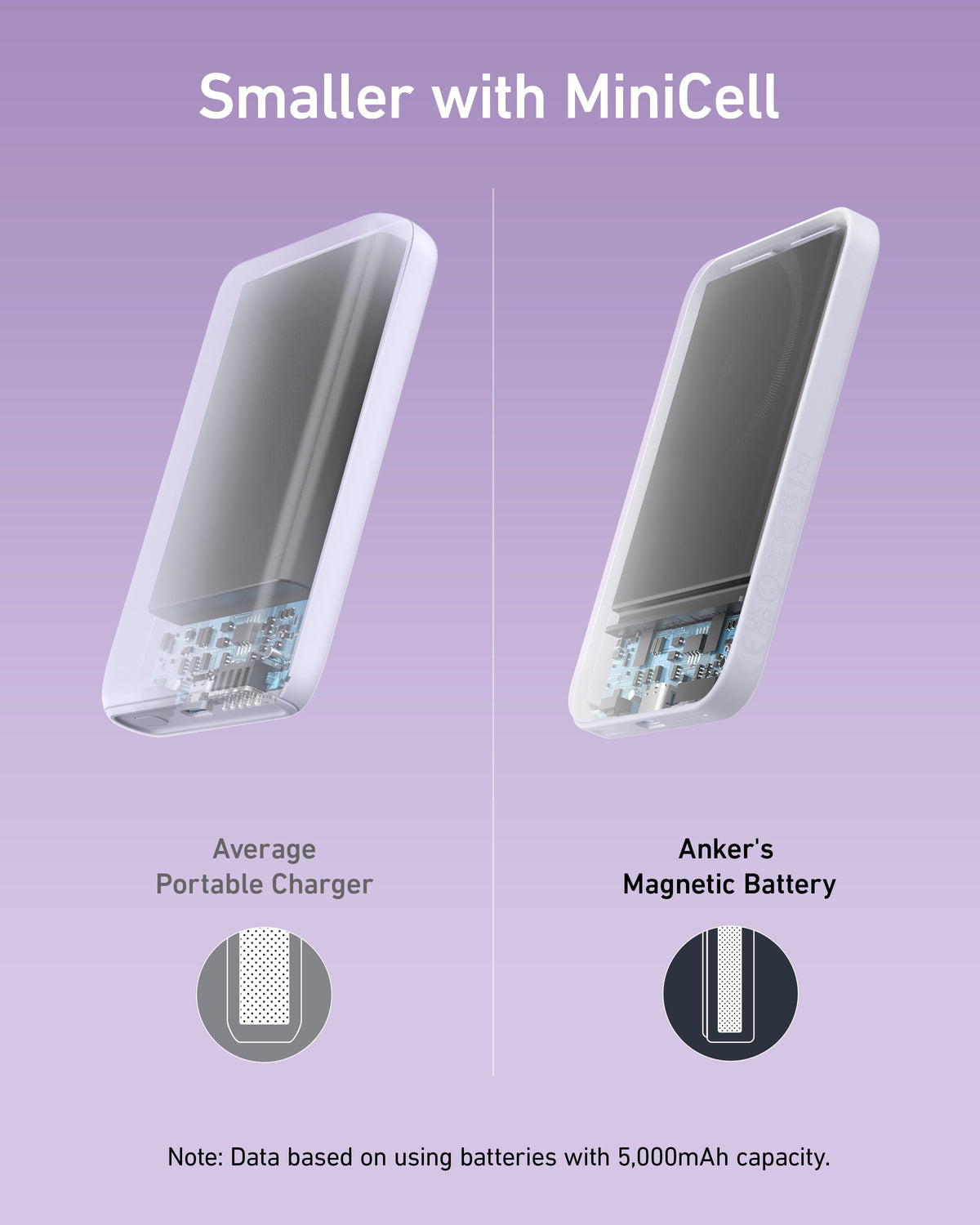 621 Magnetic Battery (MagGo) W7