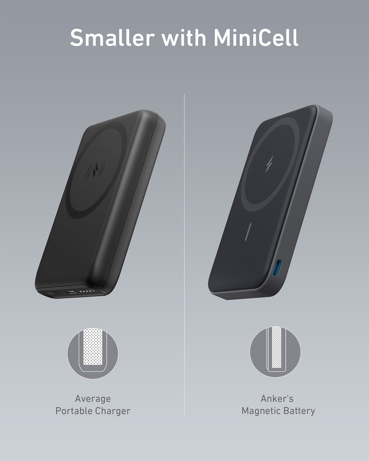 Refurbished 622 Magnetic Battery (MagGo) M0