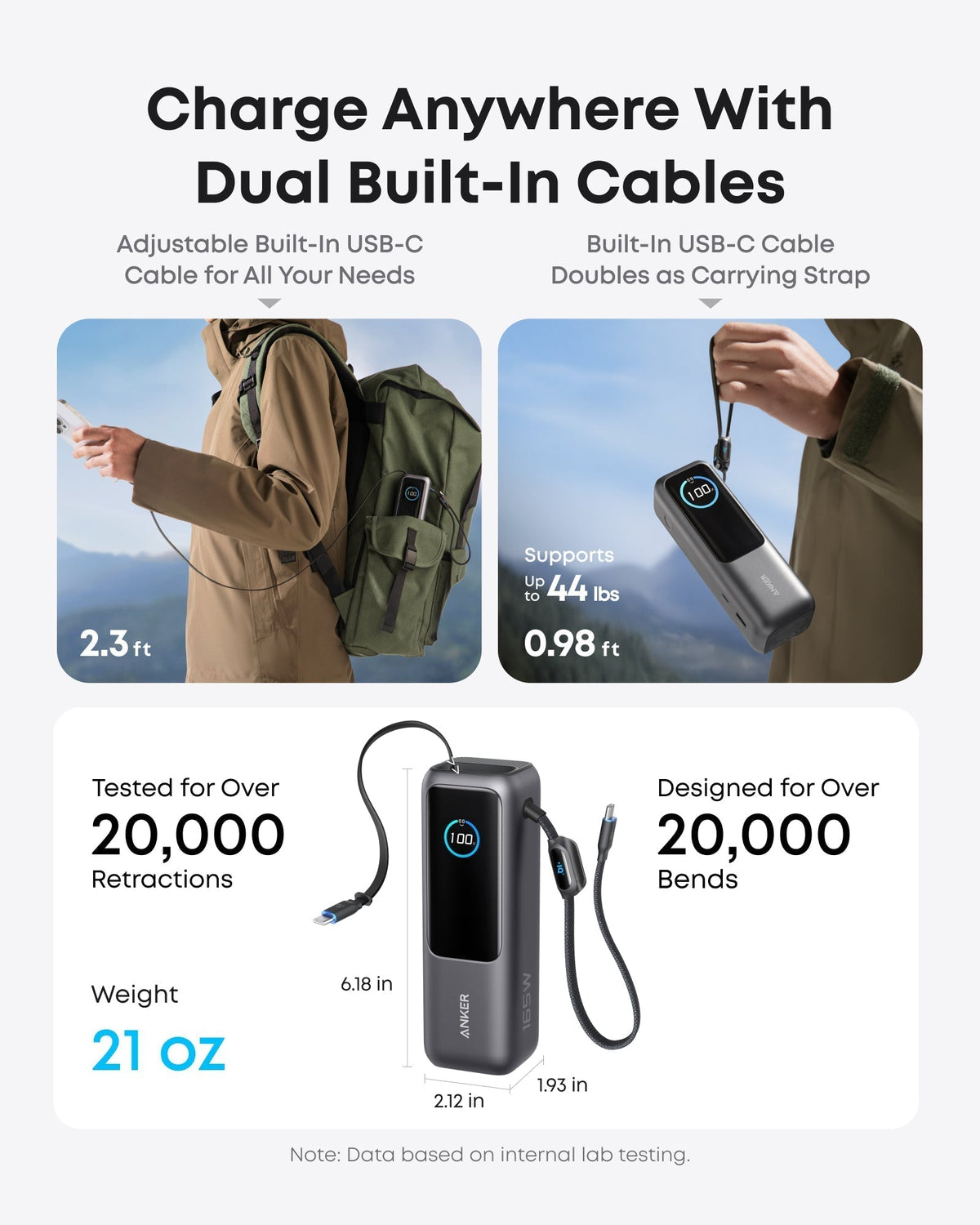 Laptop Power Bank (25K, 165W, Built-In and Retractable Cables) and USB-C to USB-C Cable (6 ft, 240W, Upcycled-Braided) C2