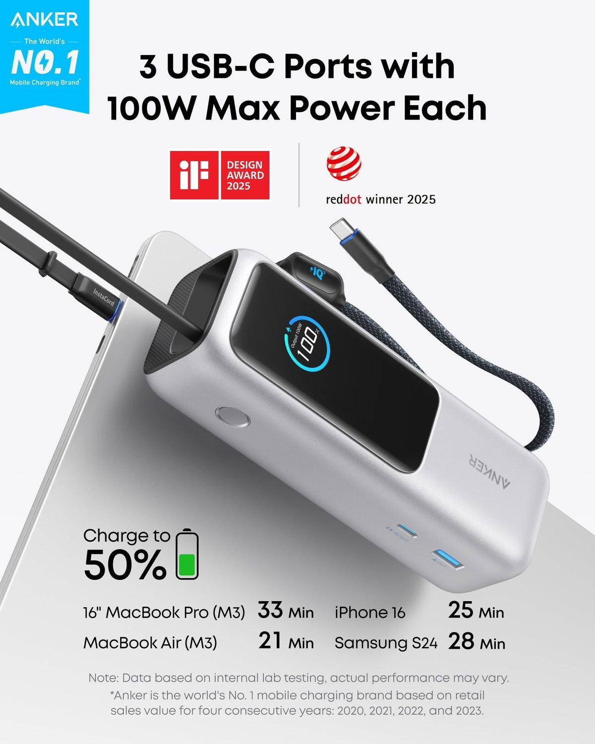Laptop Power Bank and Laptop Charger L6