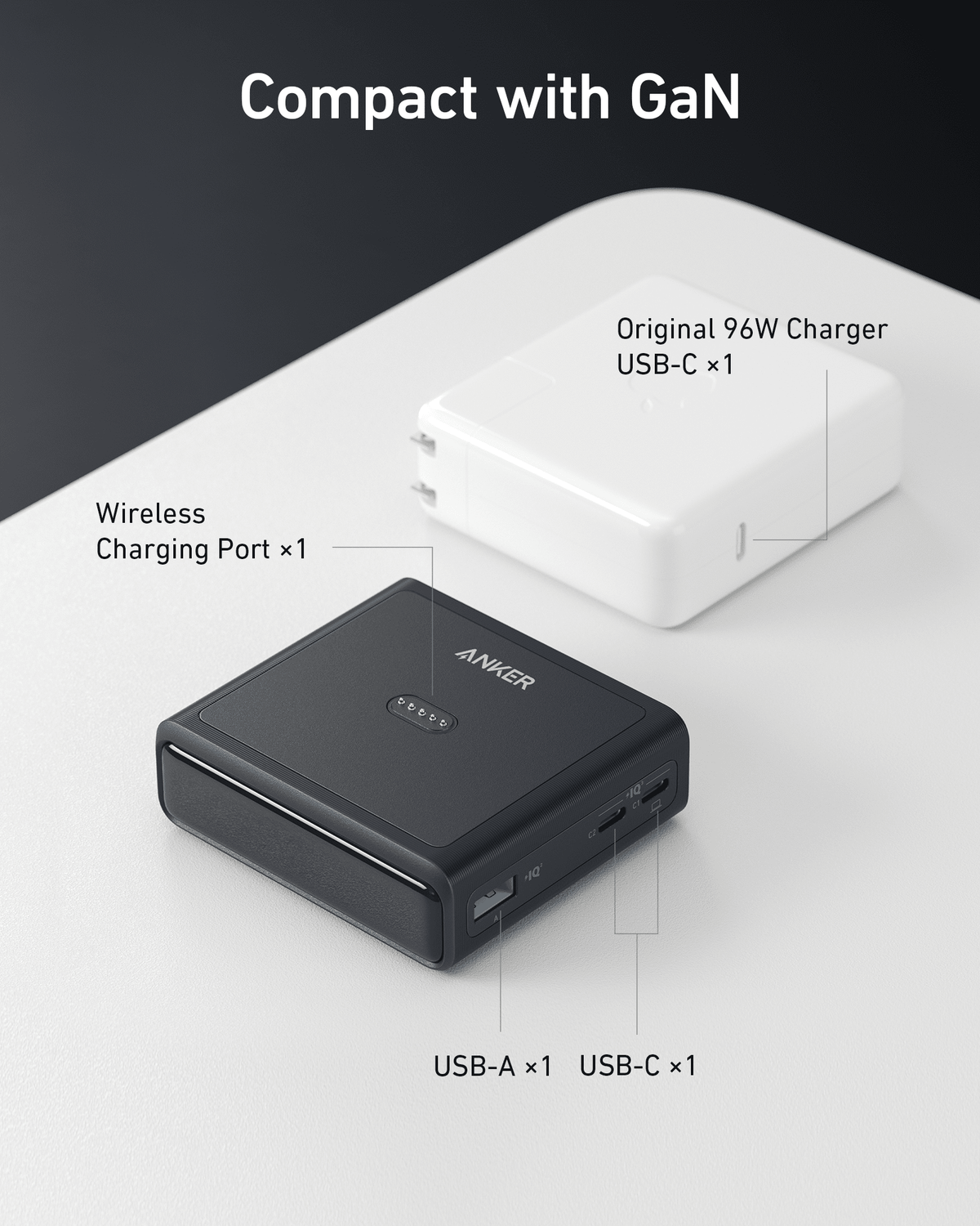 100W Charging Base for Prime Power Bank P2
