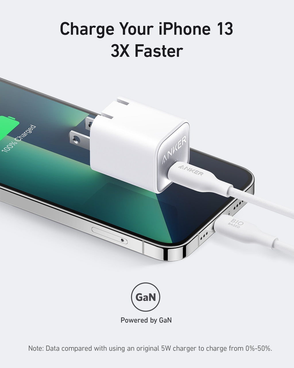 Nano Charger (30W) T6