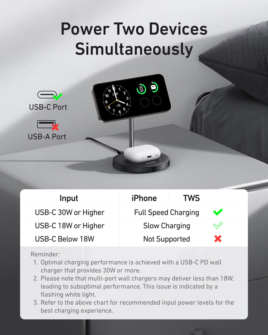 Refurbished MagGo Wireless Charger (2-in-1, Stand) X1