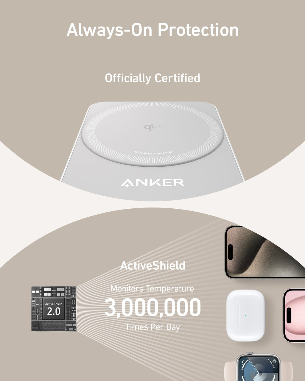MagGo Wireless Charging Station (Foldable 3-in-1) and Nano Travel Adapter (5-in-1, 20W, 1-Pack) I7