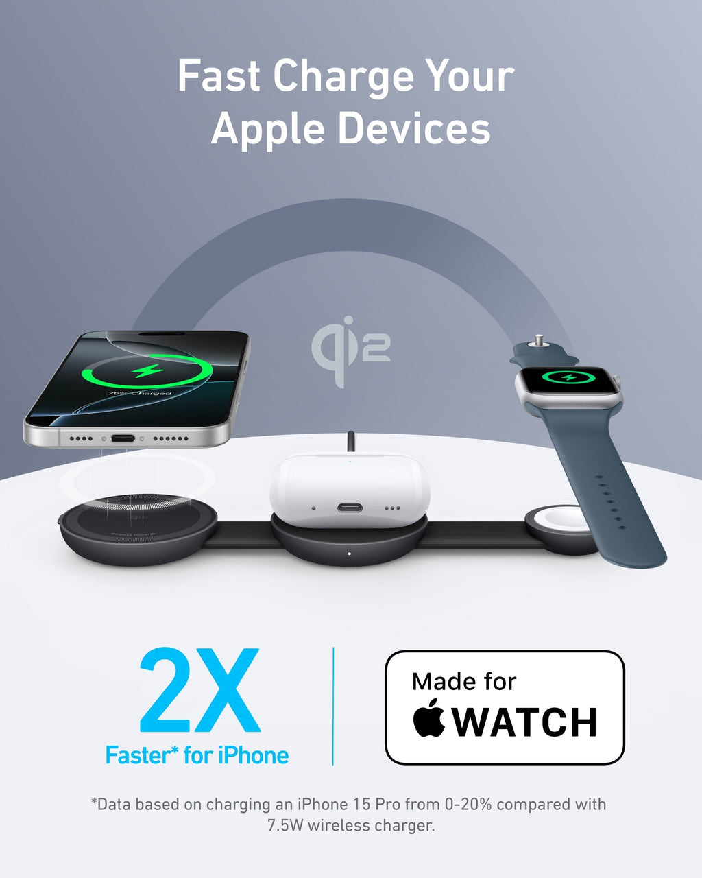 MagGo Wireless Charging Station (3-in-1, Foldable Pad) and Nano Charger (20W) Z3