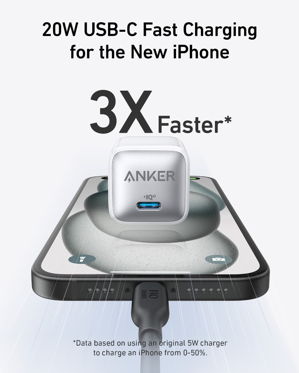 Nano Pro Charger (20W) 2-Pack P0