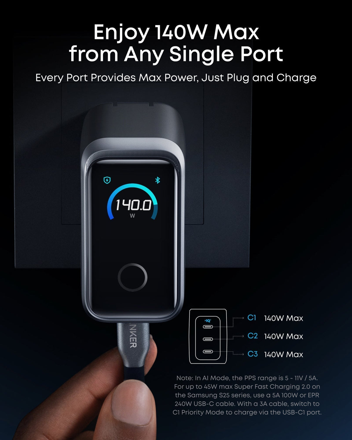 Prime Charger (160W, 3 Ports, Smart Display) Z6