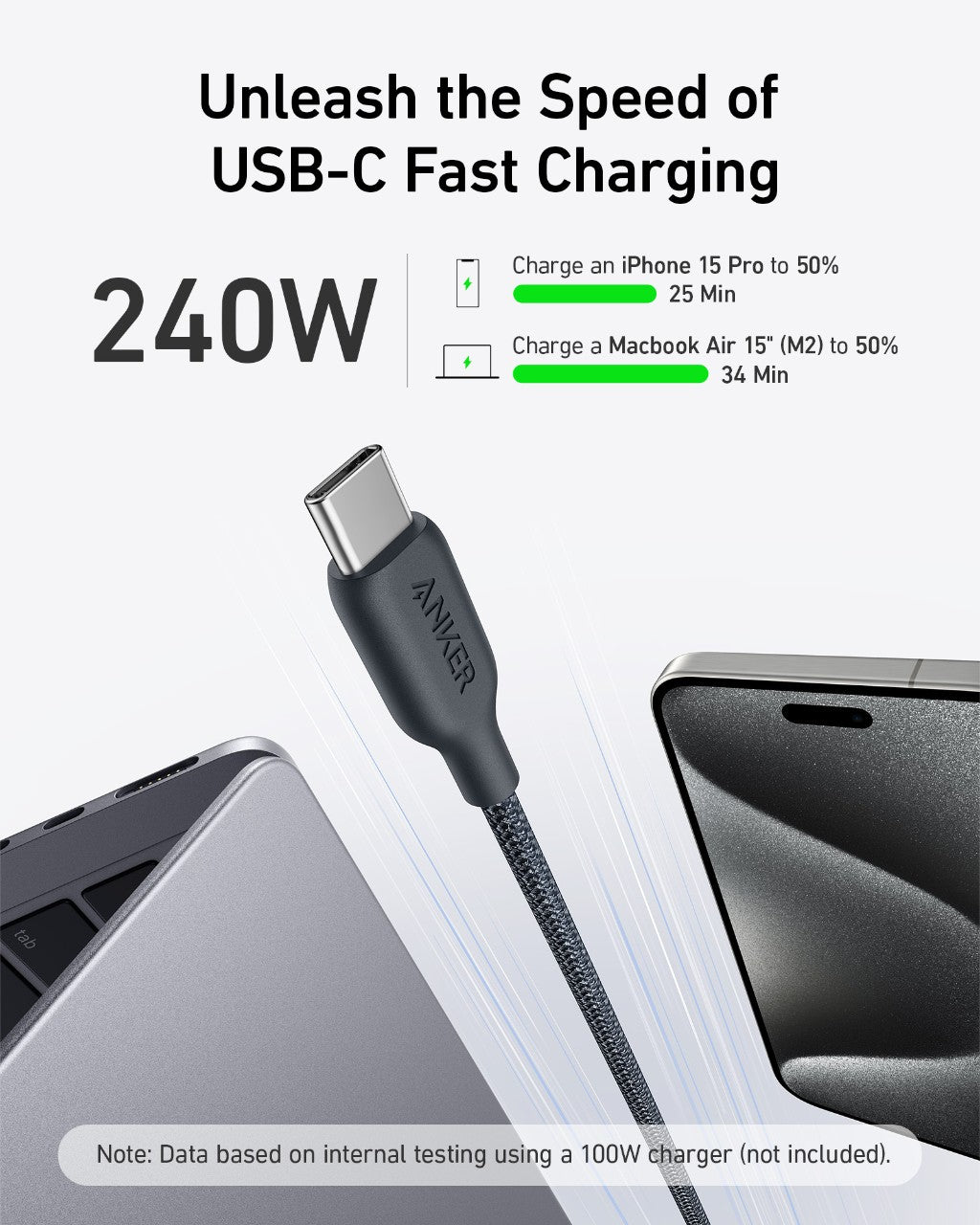 543 USB-C to USB-C Cable (Bio-Braided) Z6