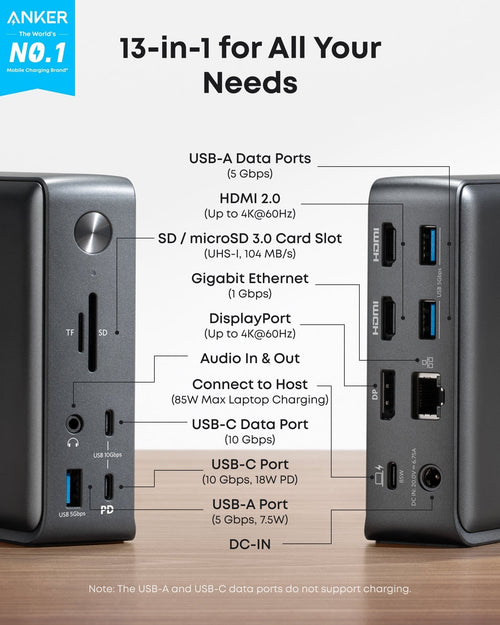 575 USB-C Docking Station (13-in-1) R7