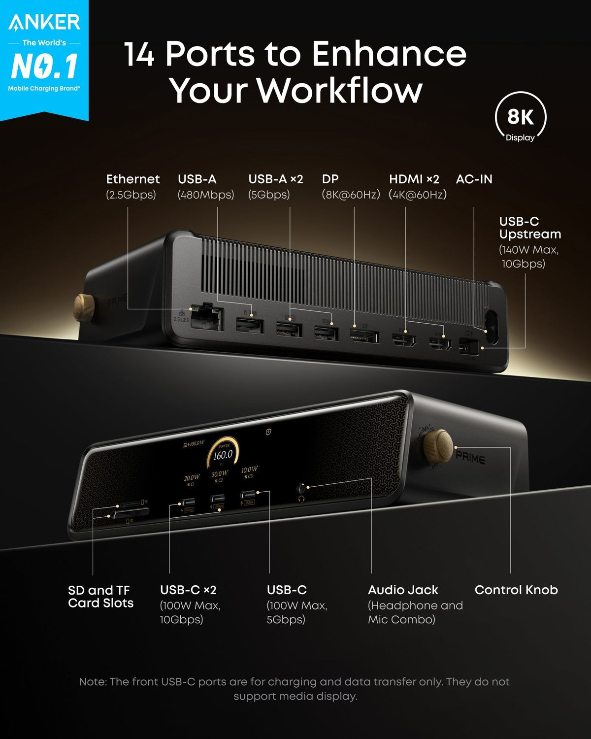 Prime DL7400 Docking Station (14-in-1, Triple Display, DisplayLink) Q0