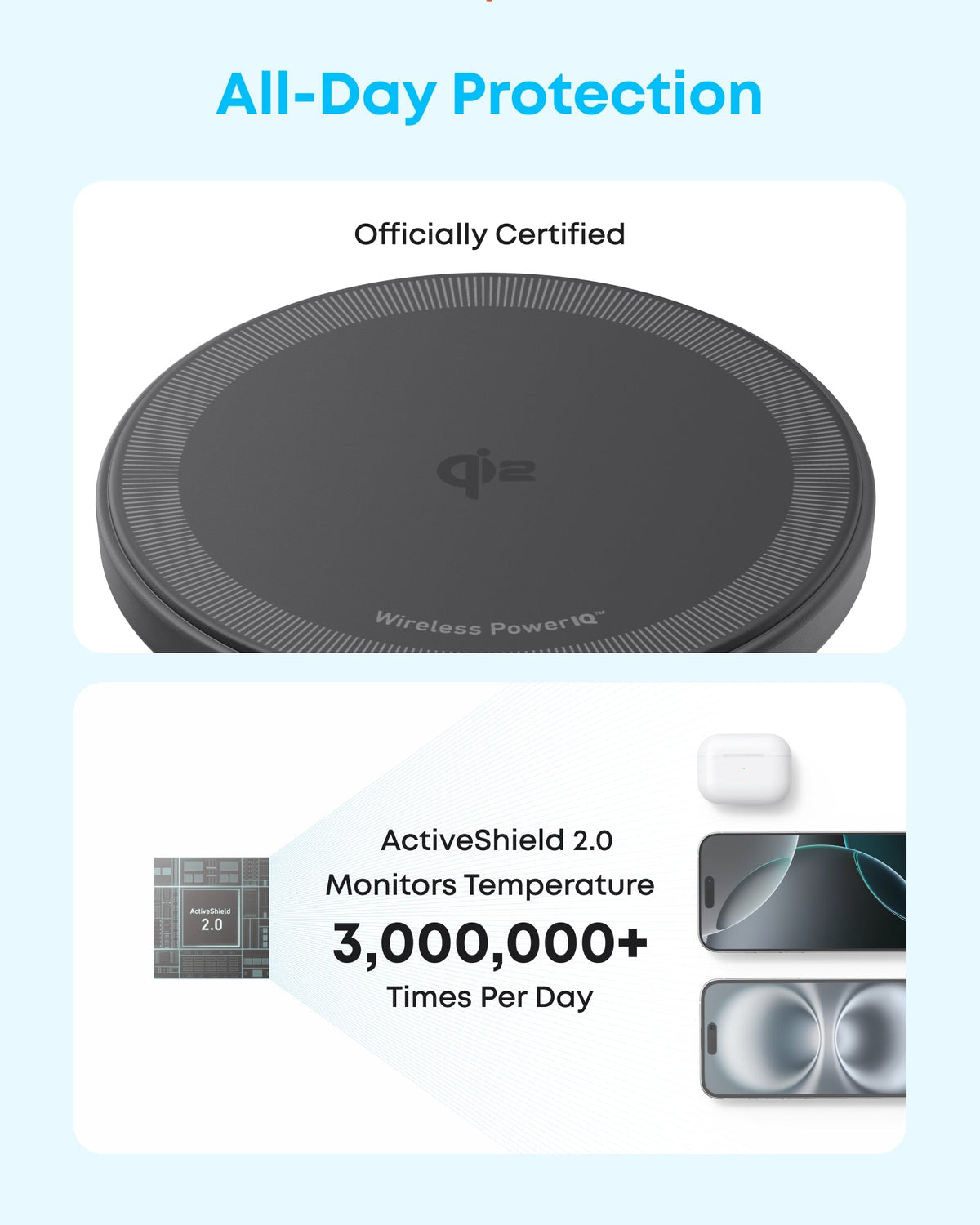 Zolo Magnetic Wireless Charger (2-Pack) X6