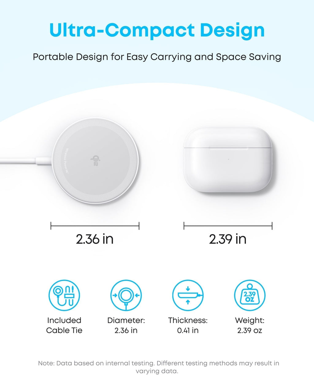 Zolo Magnetic Wireless Charger (2-Pack) X6