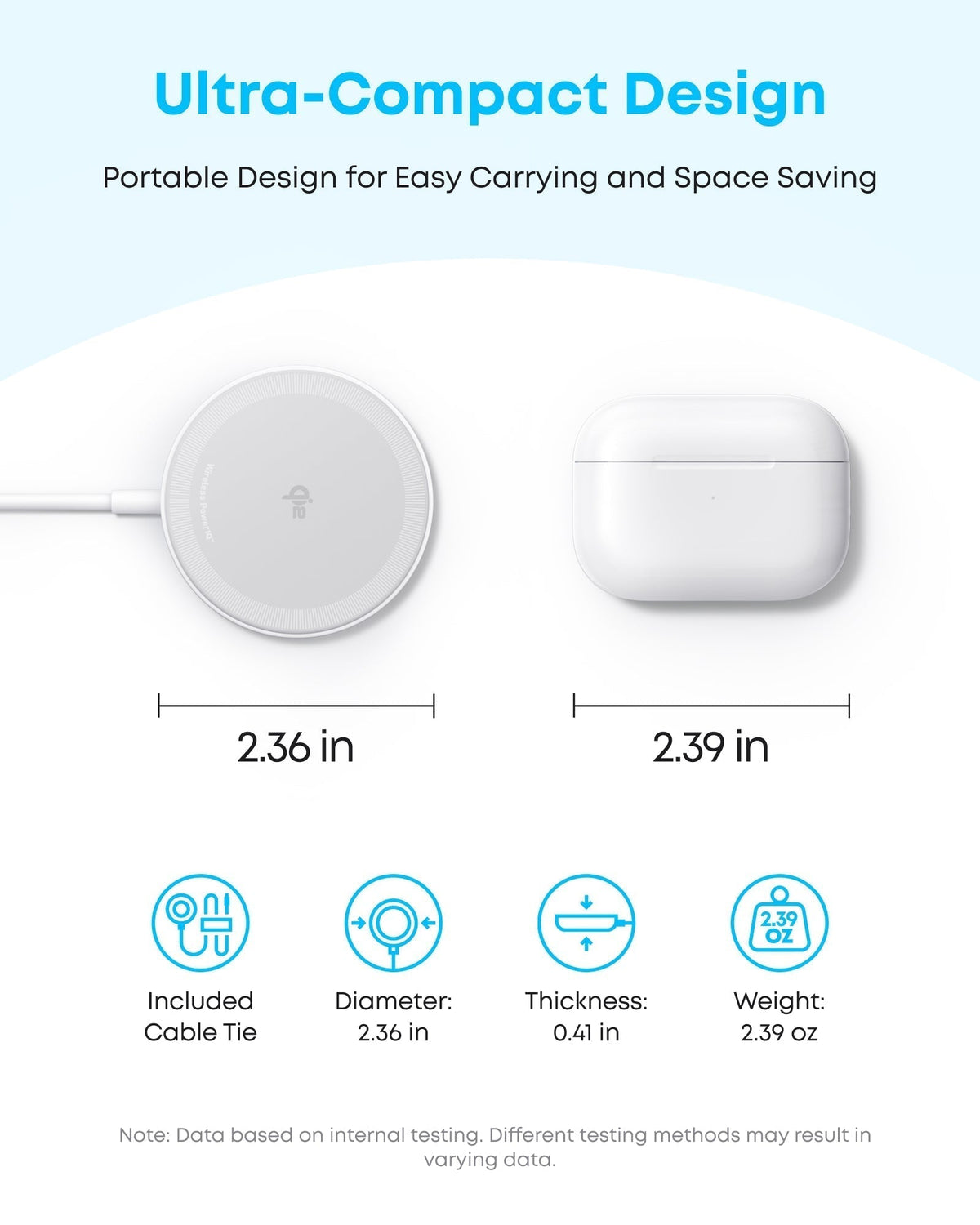 Zolo Magnetic Wireless Charger (2-Pack) X6