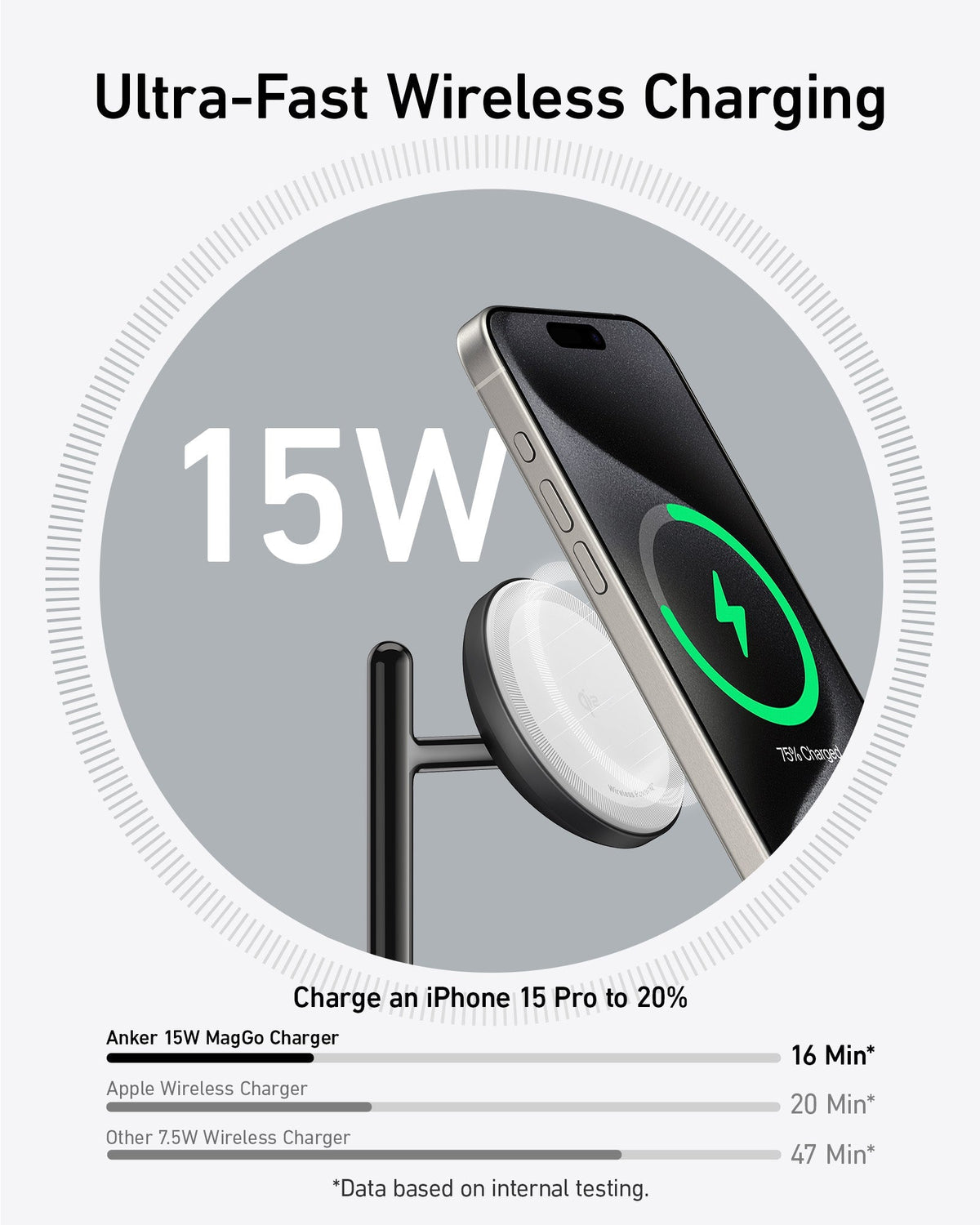 Refurbished MagGo Wireless Charging Station (3-in-1 Stand) B1