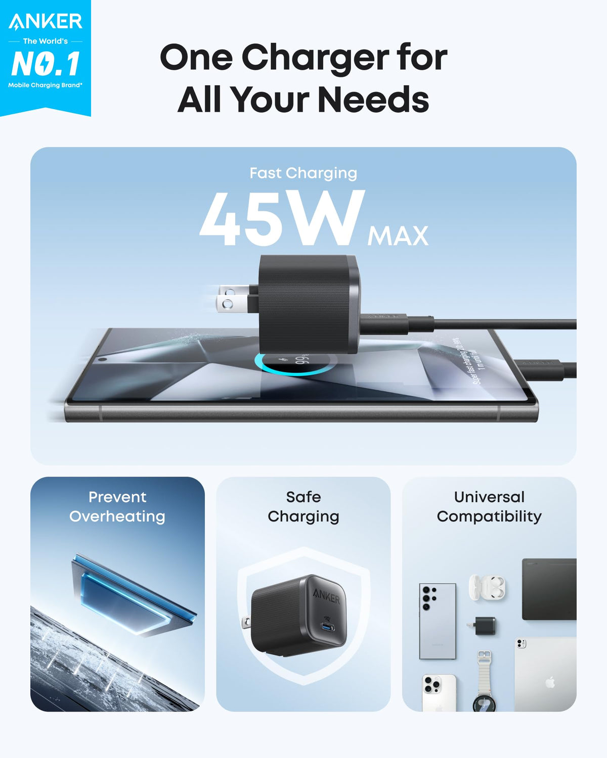 Nano Charger (45W) with USB-C to USB-C Cable A4