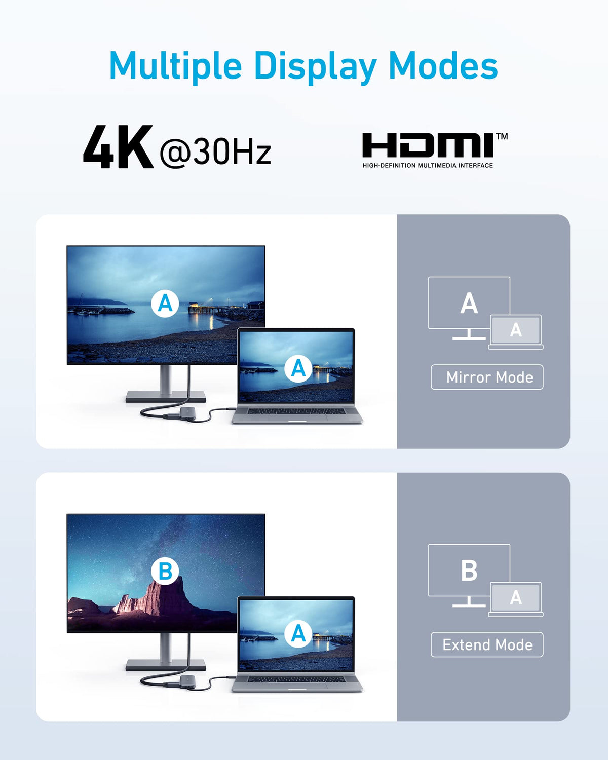 332 USB-C Hub (5-in-1) J8