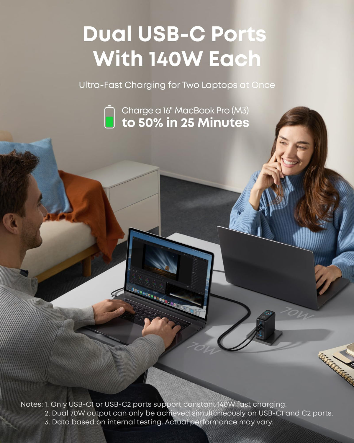 2-Pack Laptop Charger (140W, 4-Port, PD 3.1) with 2-Pack USB-C Cable Q5