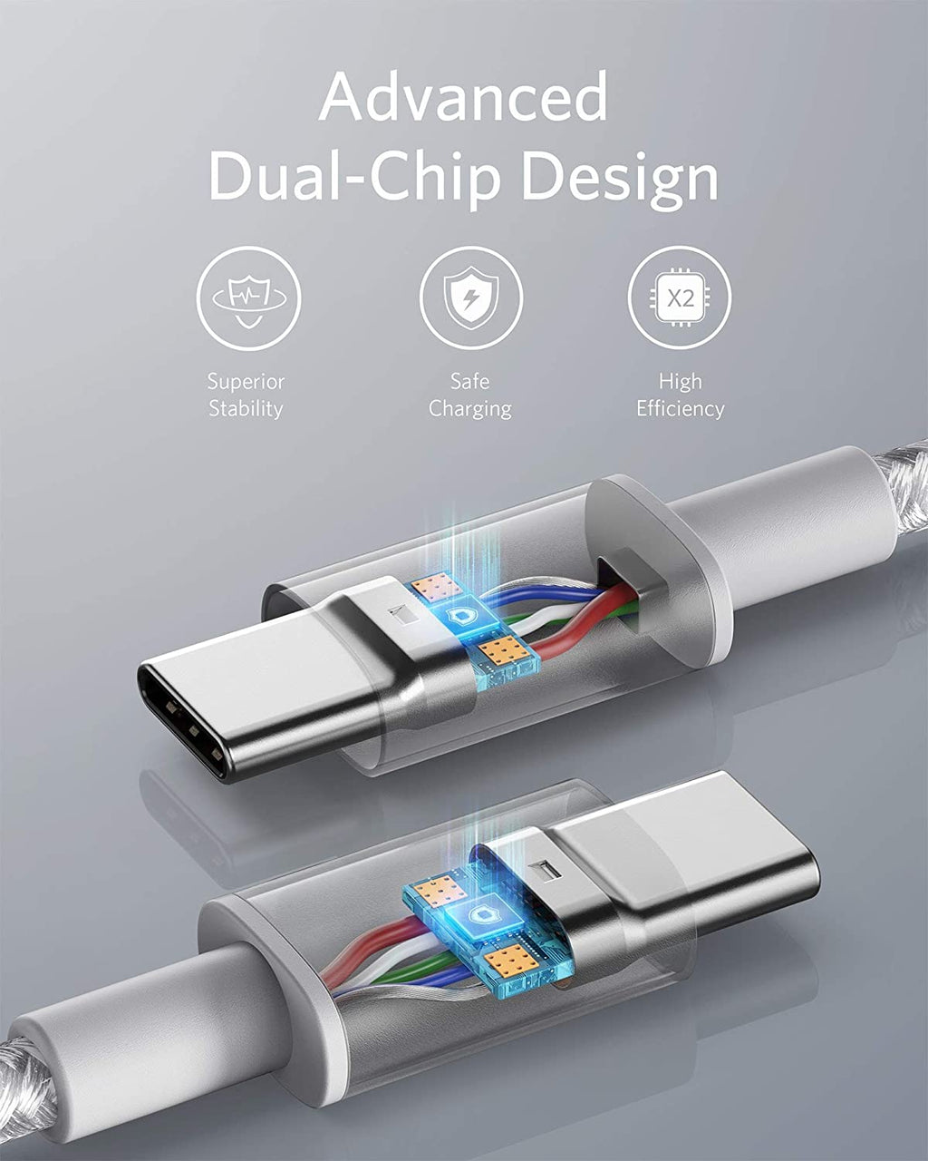 523 Charger (Nano 3, 47W) and New Nylon USB-C to USB-C 100W Cable (10 ft) X5