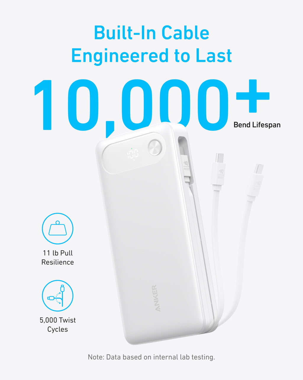 Power Bank (20K, 87W, Built-In USB-C Cable) | Customizable X6