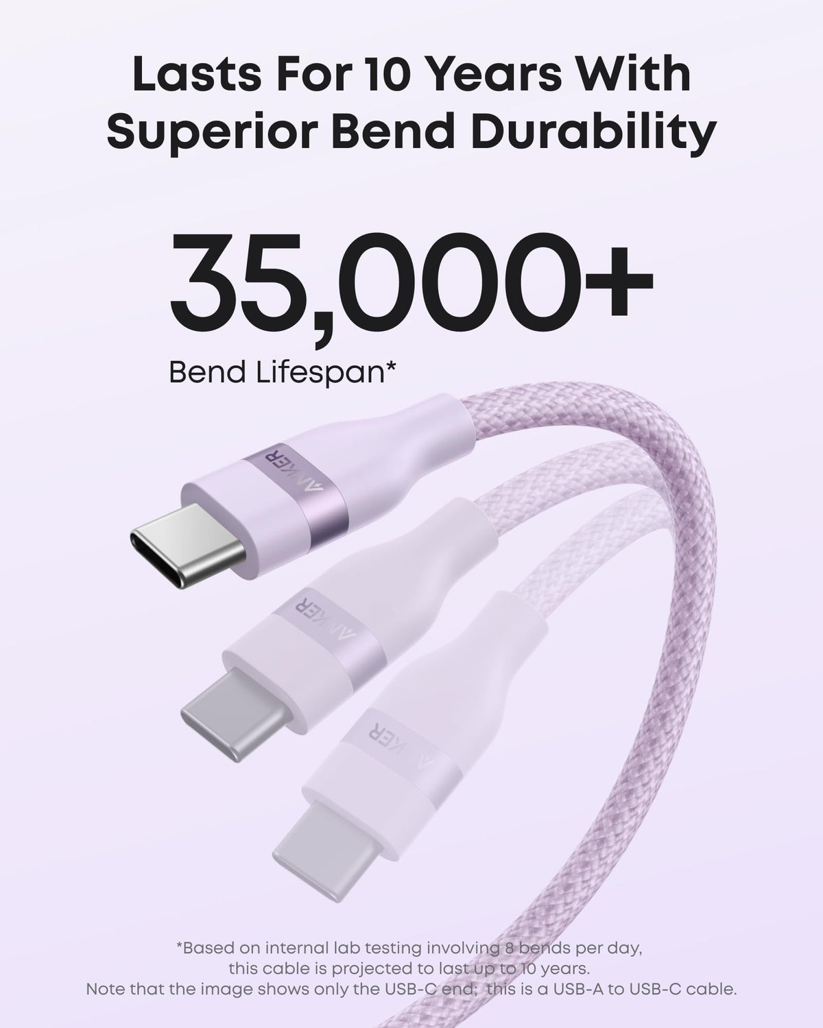 USB-A to USB-C Cable (3 ft / 6 ft, Upcycled-Braided) H0