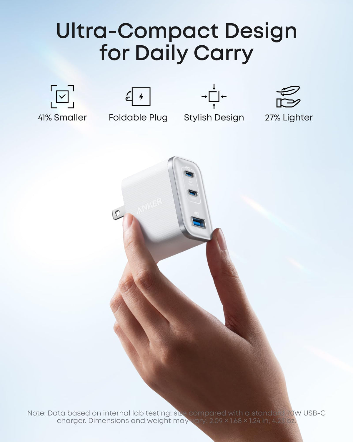 Nano Charger (70W, 3 Ports) -2 Pack W7