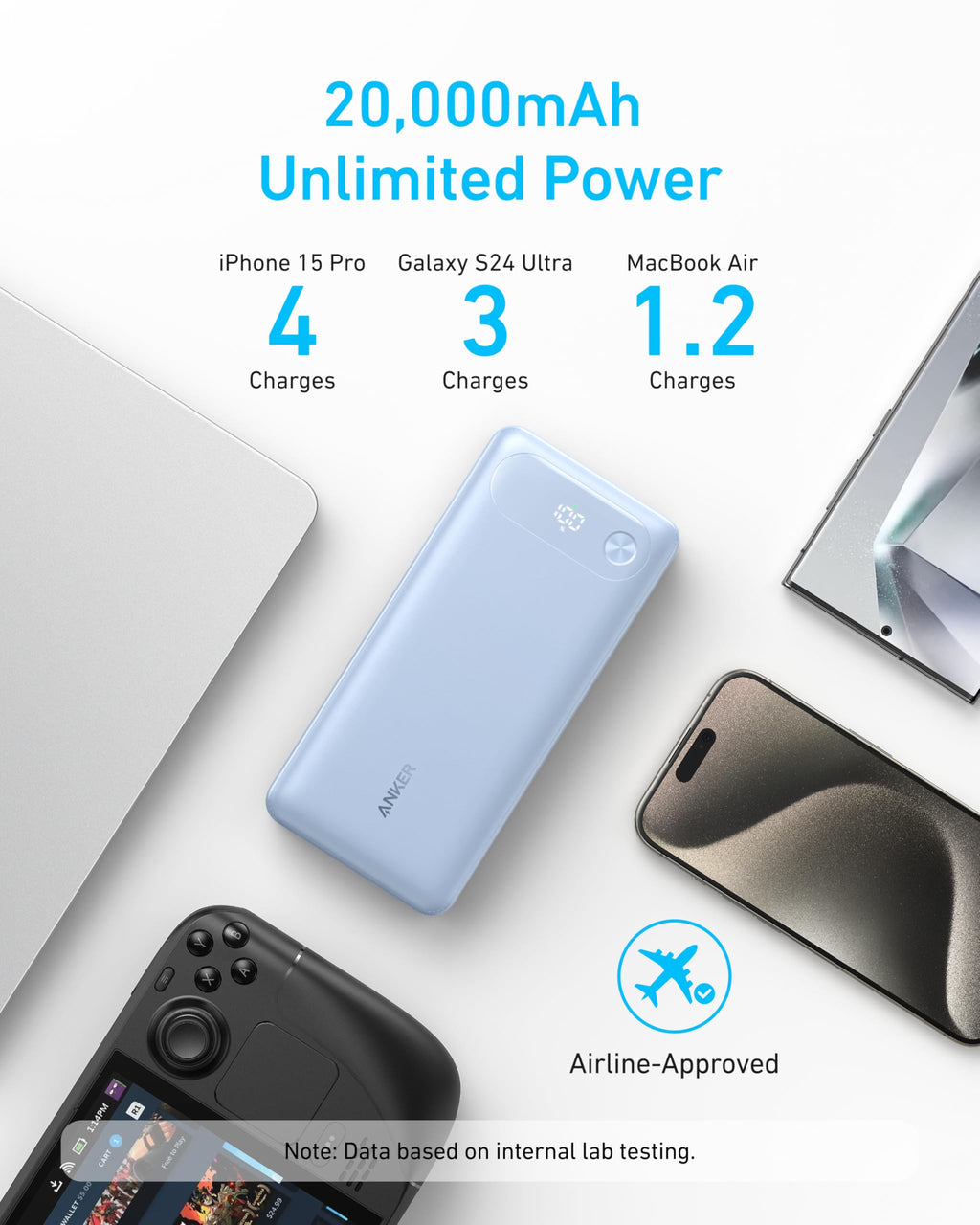 Power Bank (20K, 87W, Built-In USB-C Cable) | Customizable X6