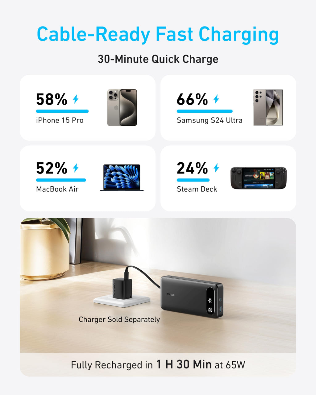 Power Bank (20K, 87W, Built-In USB-C Cable) | Customizable X6