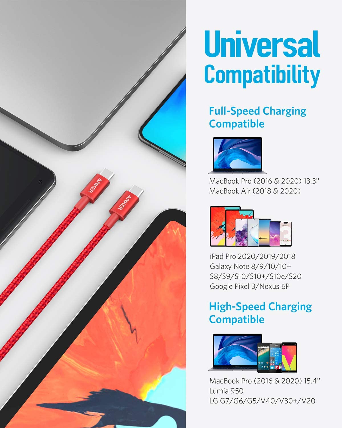 4-Pack New Nylon USB C to USB C Cable (3.3 ft 60W) M2
